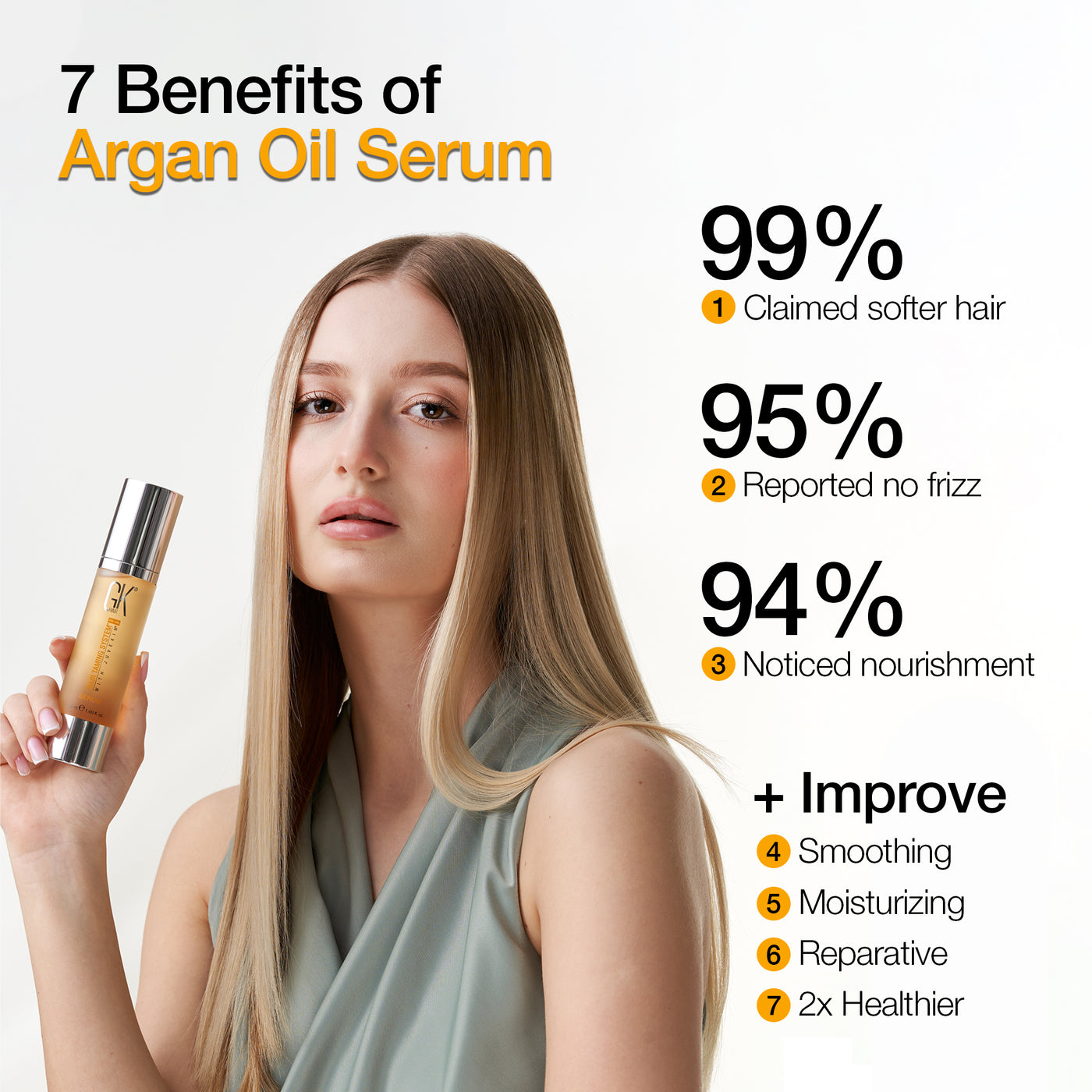 Argan oil Serum 10ml ( Pack of 3 )