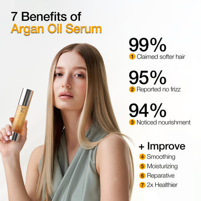 Argan oil Serum 10ml ( Pack of 3 )
