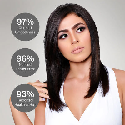 Resistant Hair Treatment Kit